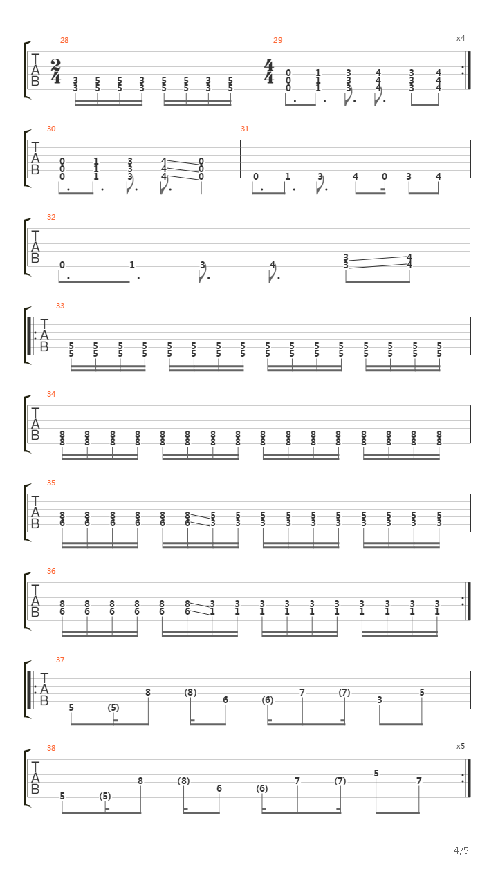 Slit Wrist Theory吉他谱