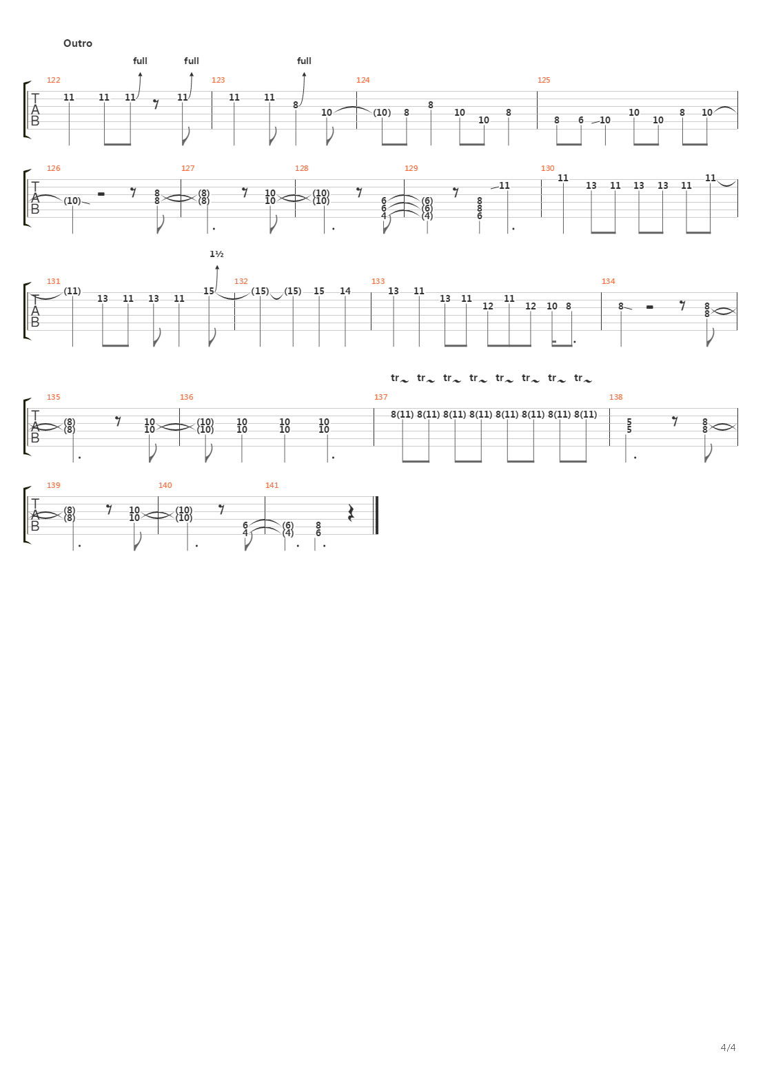 Twentieth Century Fox吉他谱