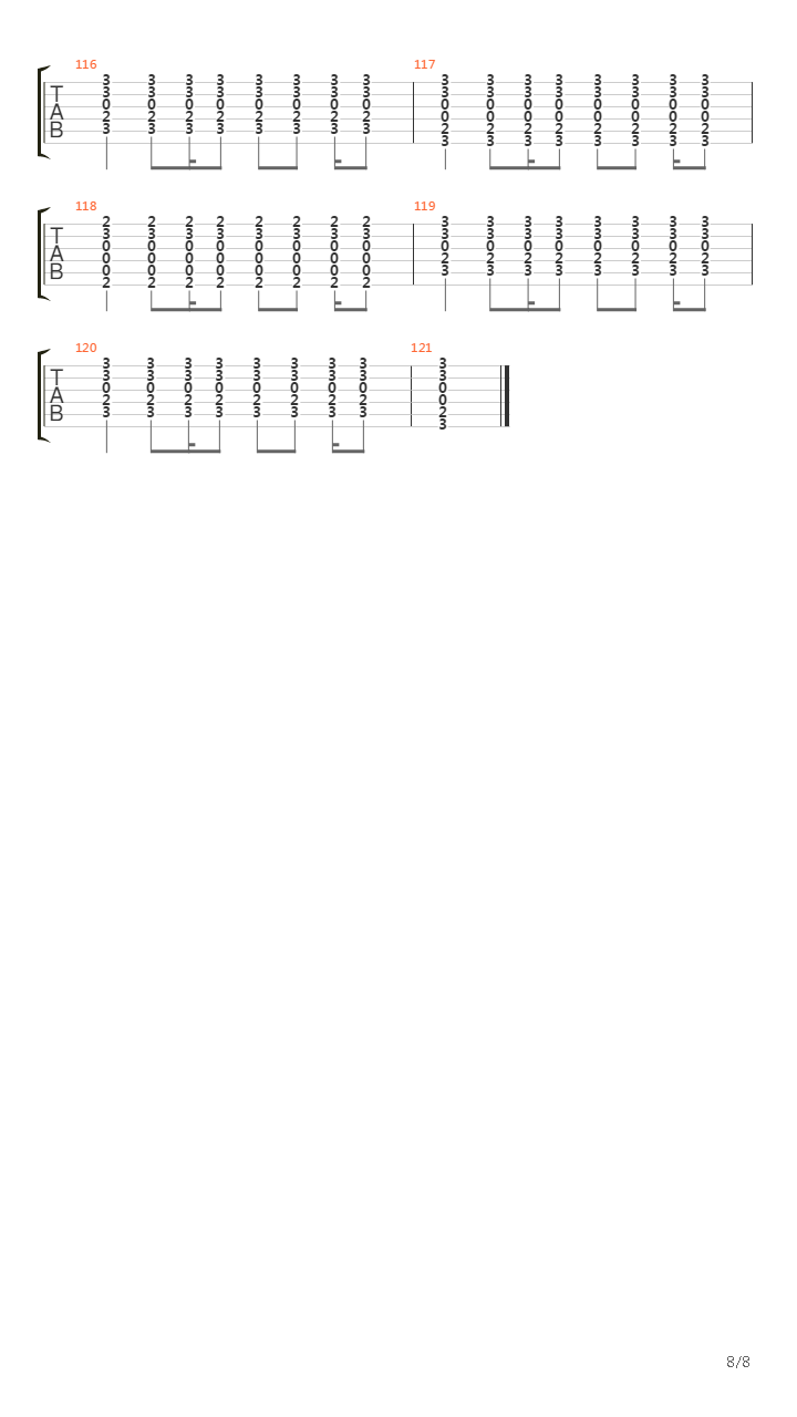Biglaan吉他谱