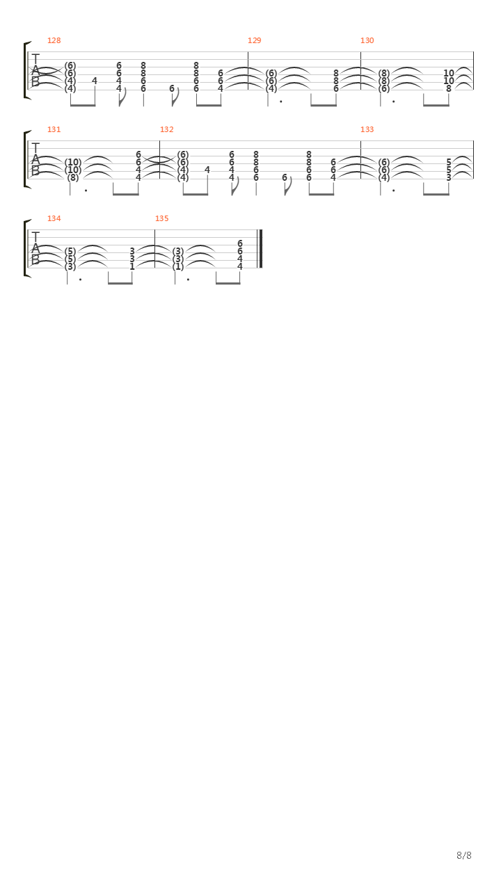 Remember The Good Times吉他谱
