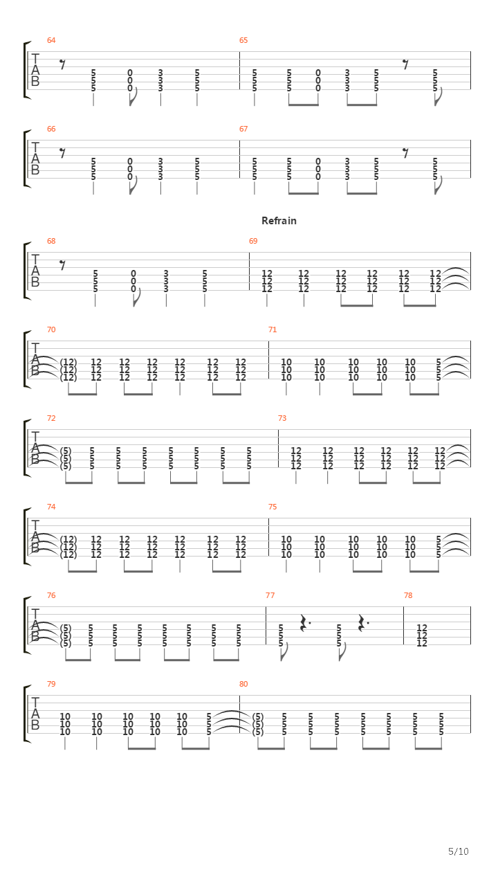 Ring Of Fire吉他谱