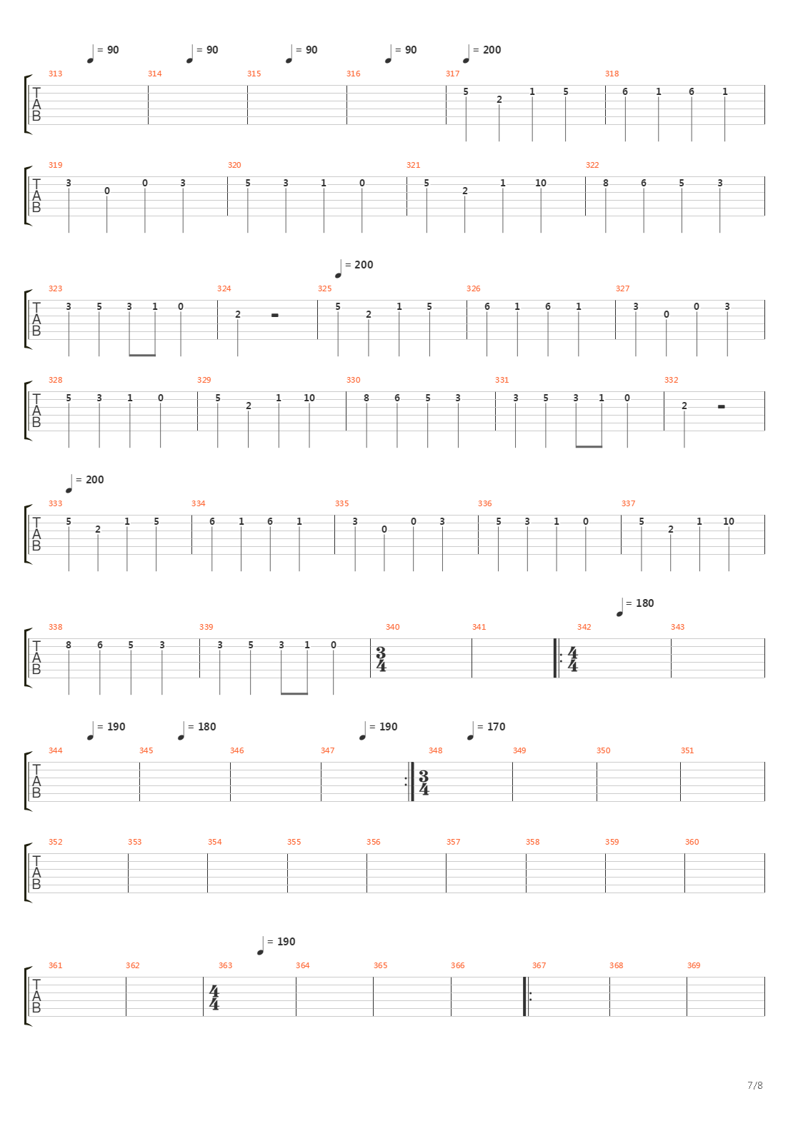 Awaking The Centuries吉他谱