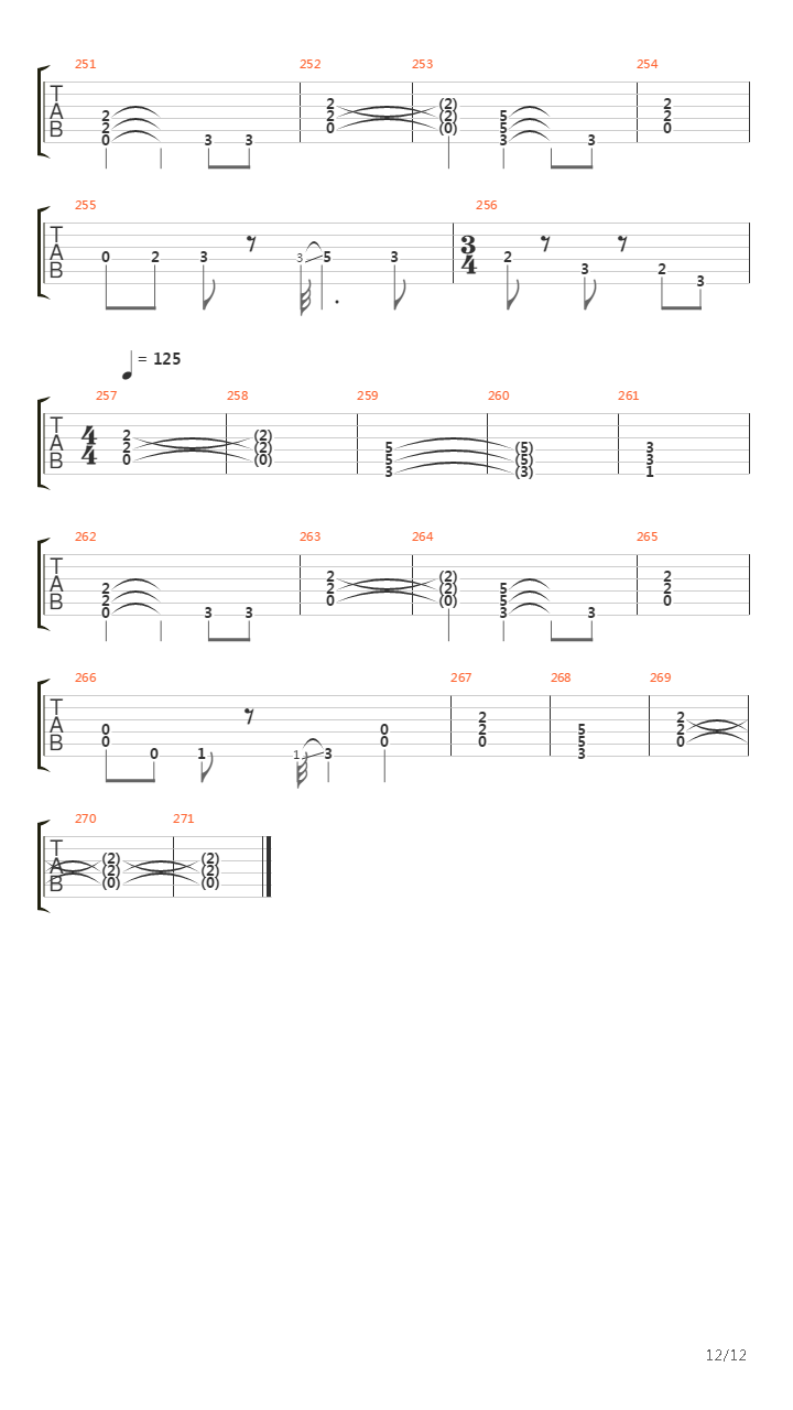 Per Aspera Ad Astra吉他谱