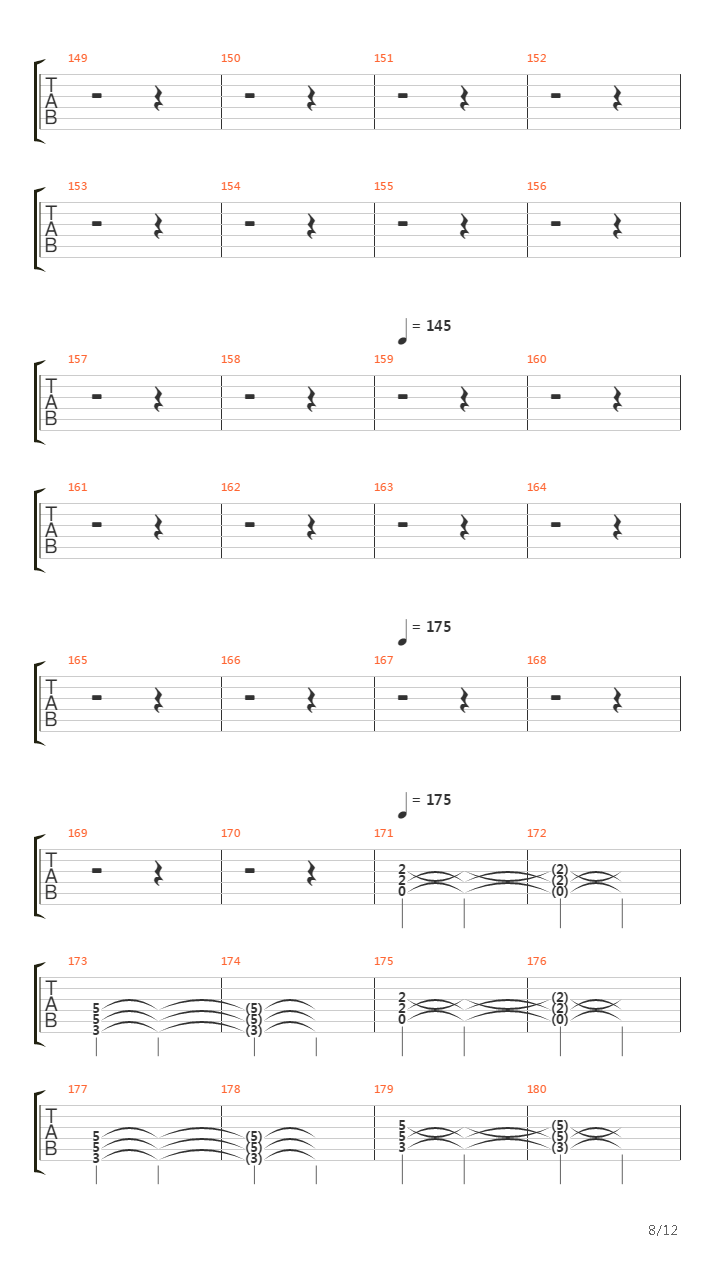 Per Aspera Ad Astra吉他谱