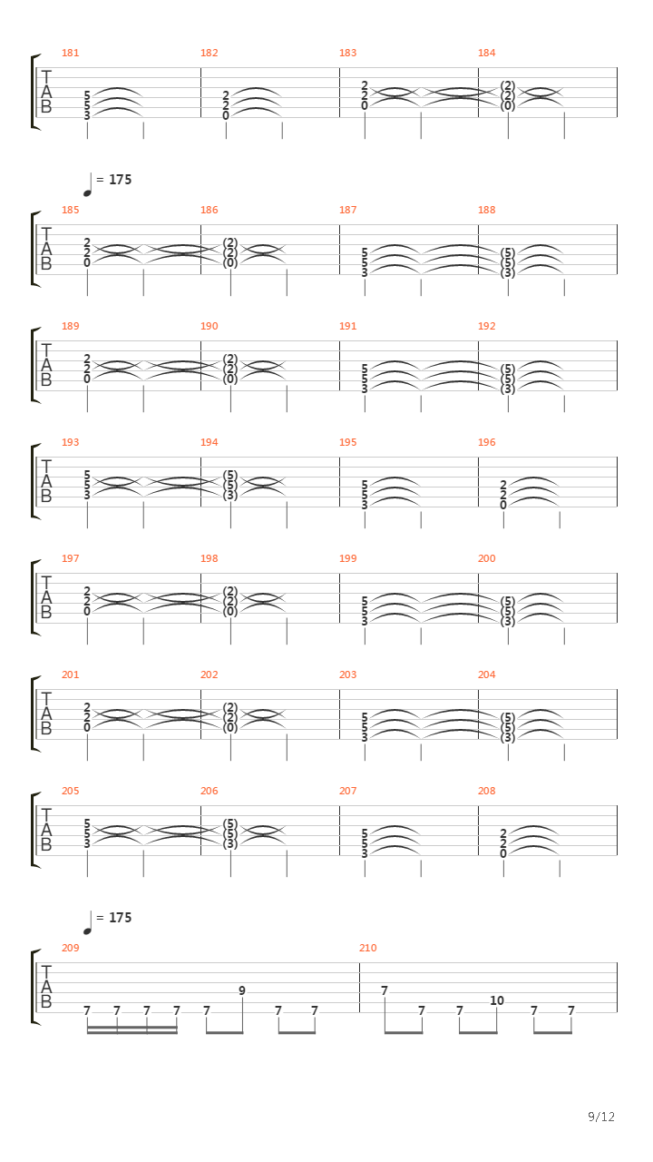 Per Aspera Ad Astra吉他谱