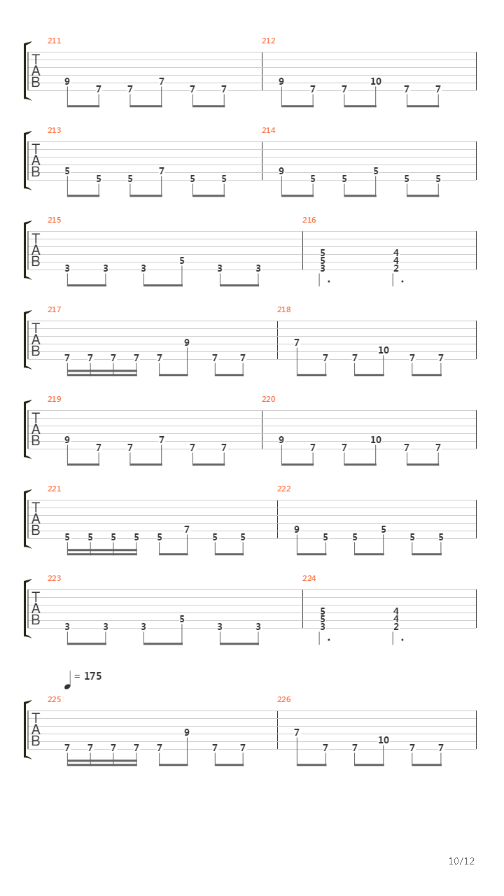 Per Aspera Ad Astra吉他谱