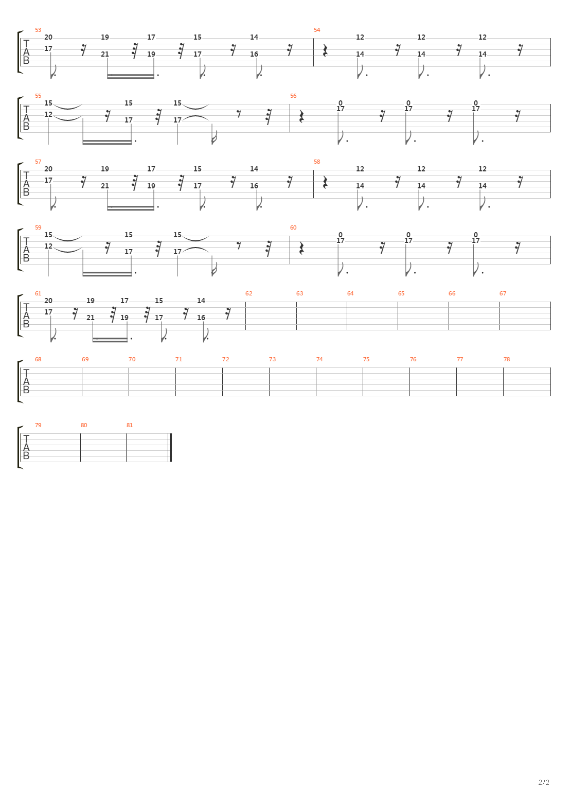 The Final Victory吉他谱