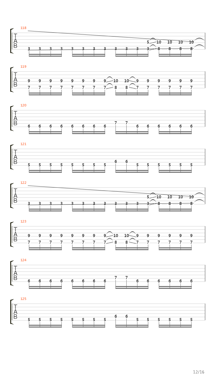 Advancing Once More吉他谱