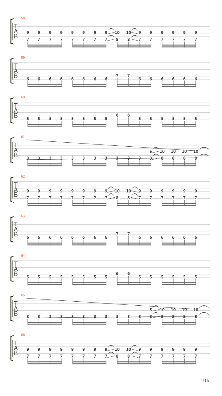 Advancing Once More吉他谱