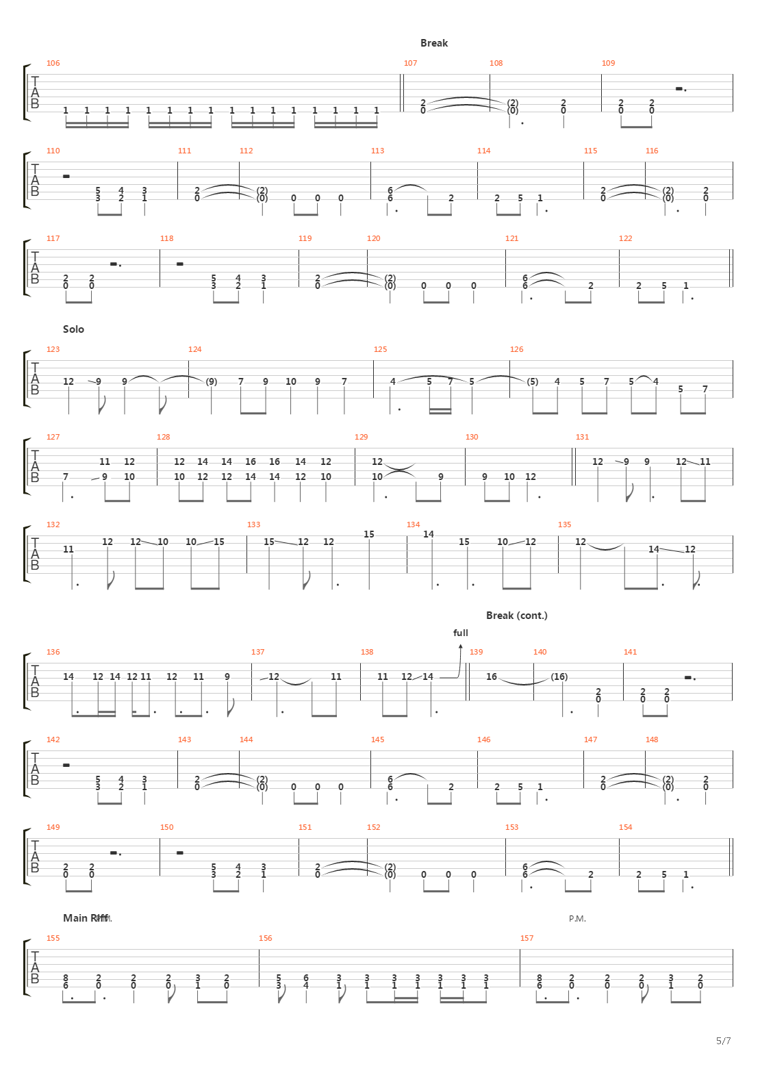 Strategy Of Attrition吉他谱