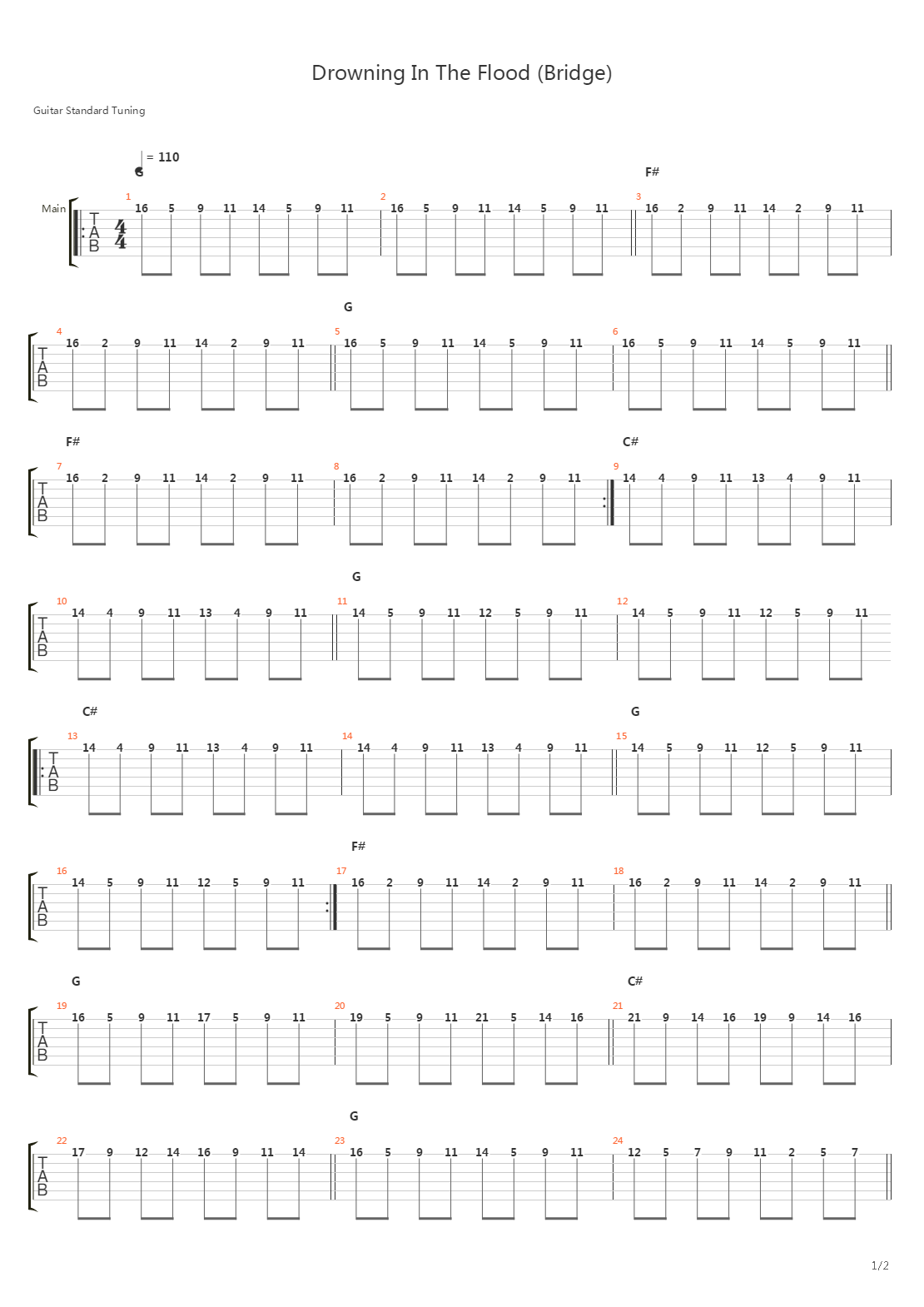 Drowning In The Flood吉他谱