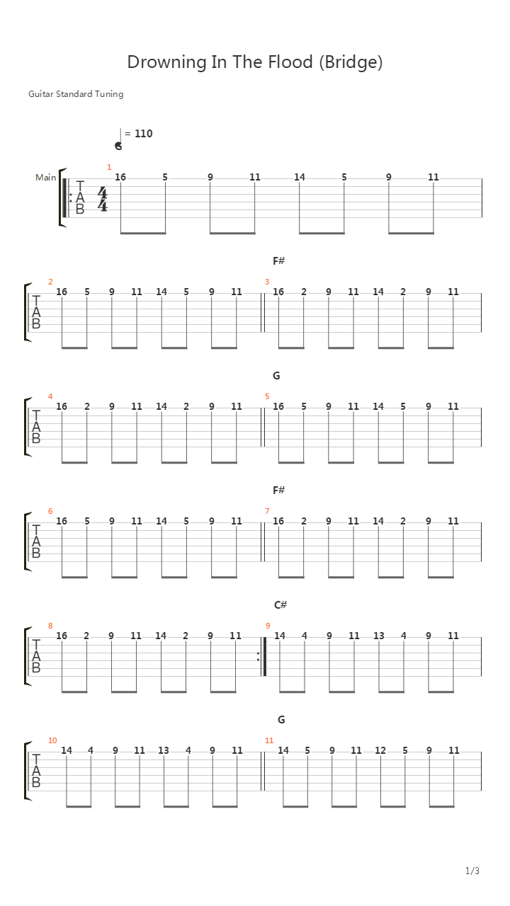 Drowning In The Flood吉他谱