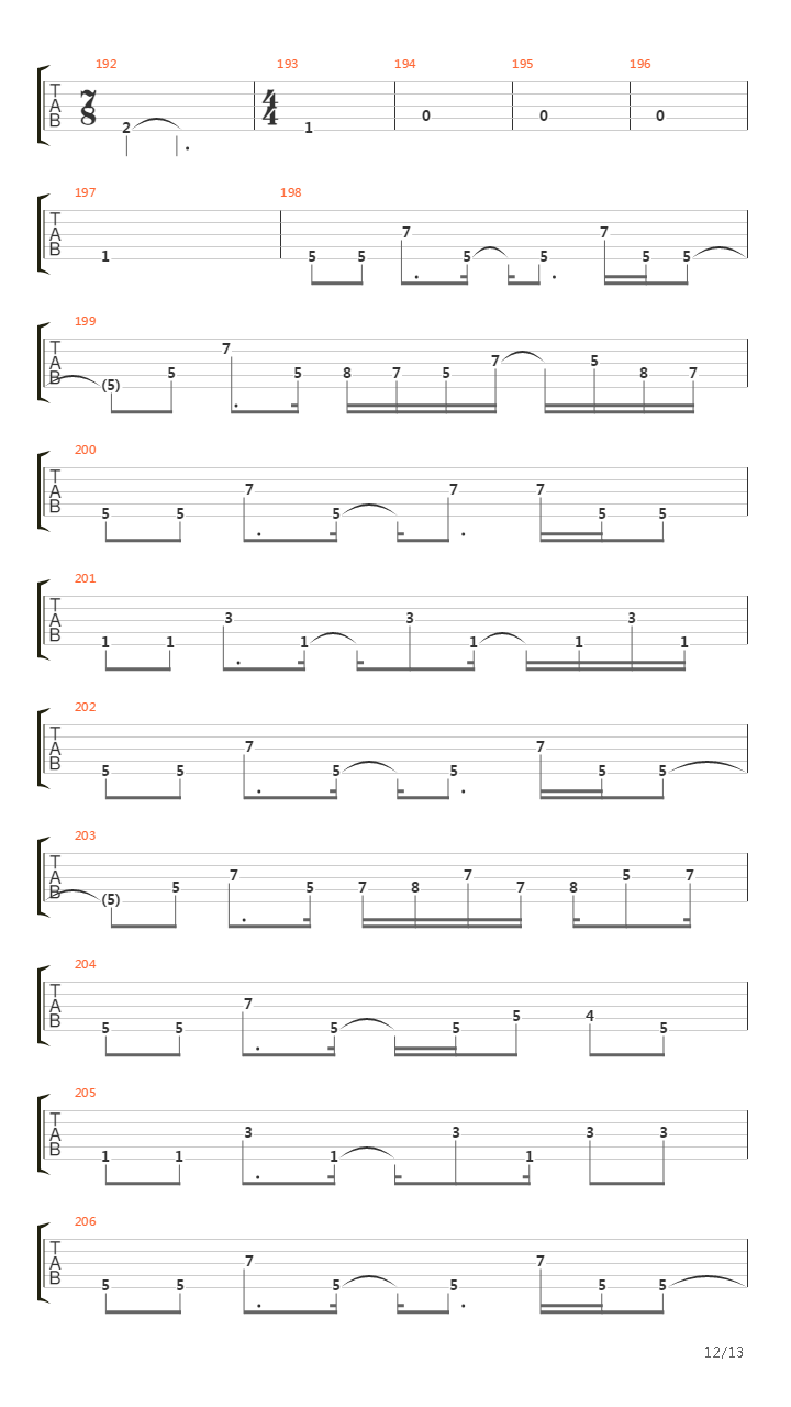 The Point Of No Return吉他谱