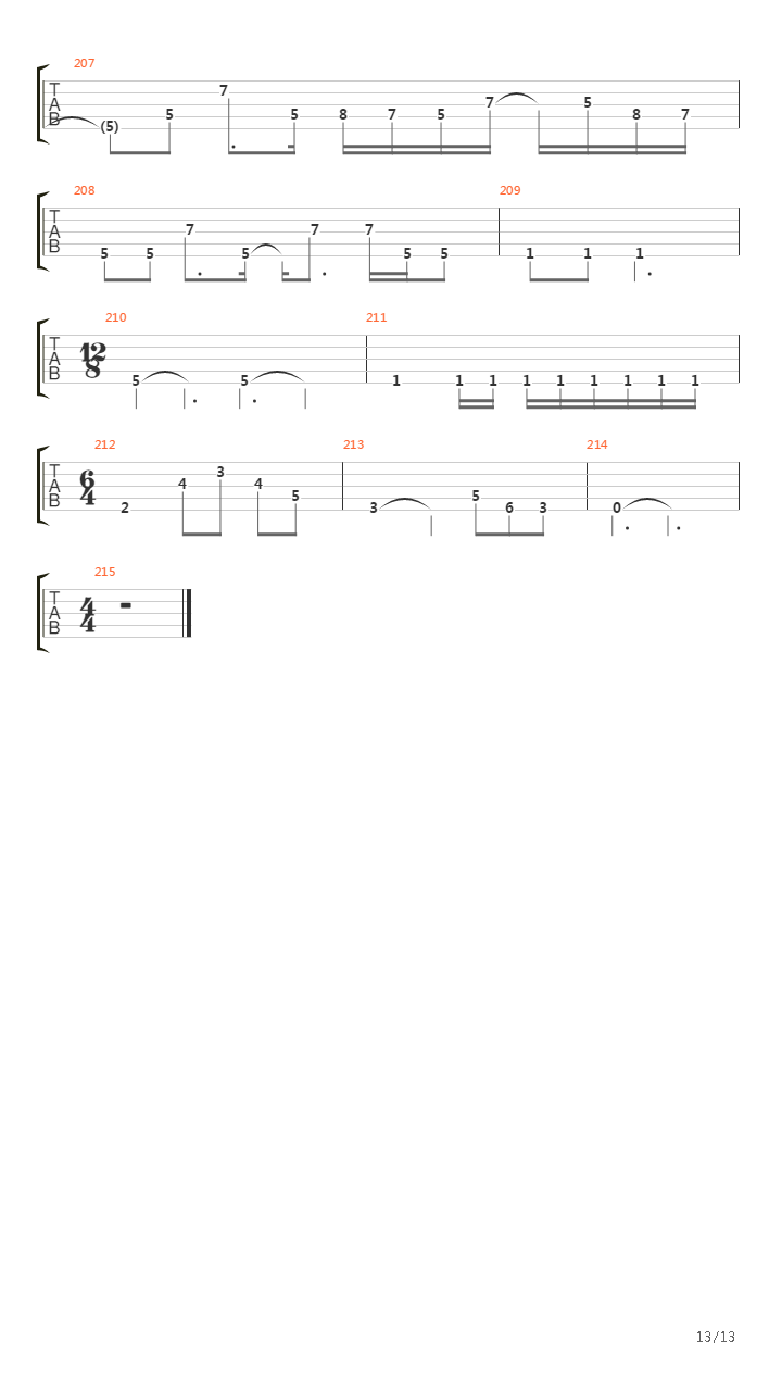 The Point Of No Return吉他谱