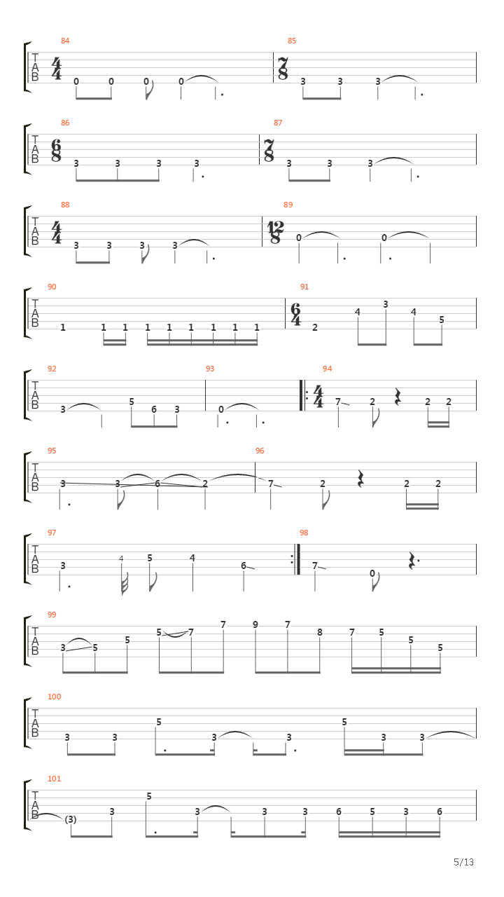 The Point Of No Return吉他谱