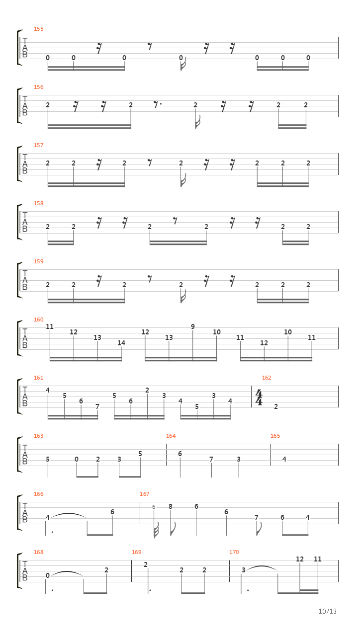 The Point Of No Return吉他谱