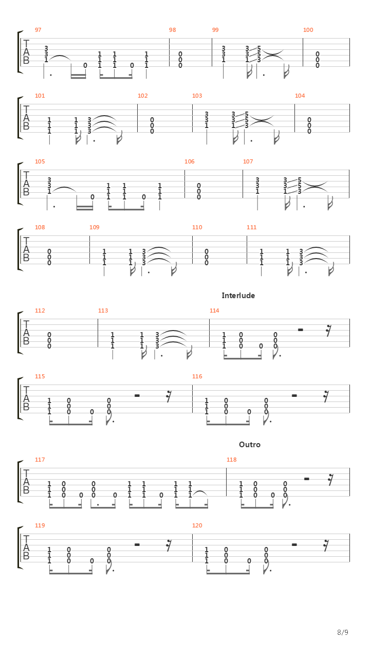 Crucible吉他谱