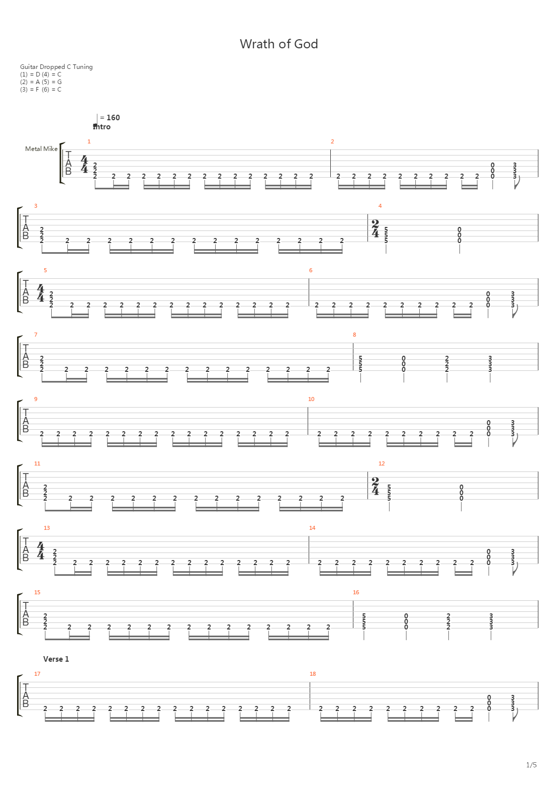 Wrath Of God吉他谱