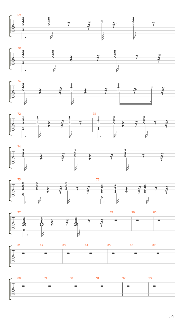 Cemalin吉他谱