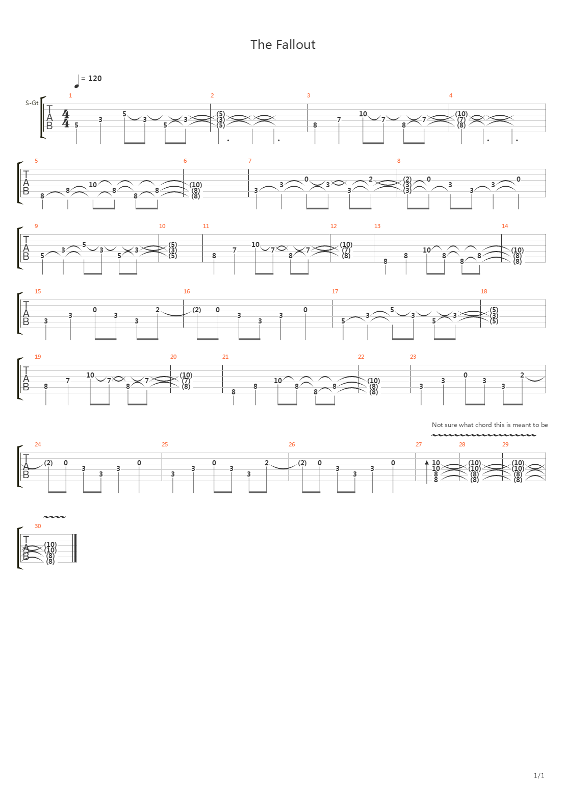 The Fallout吉他谱