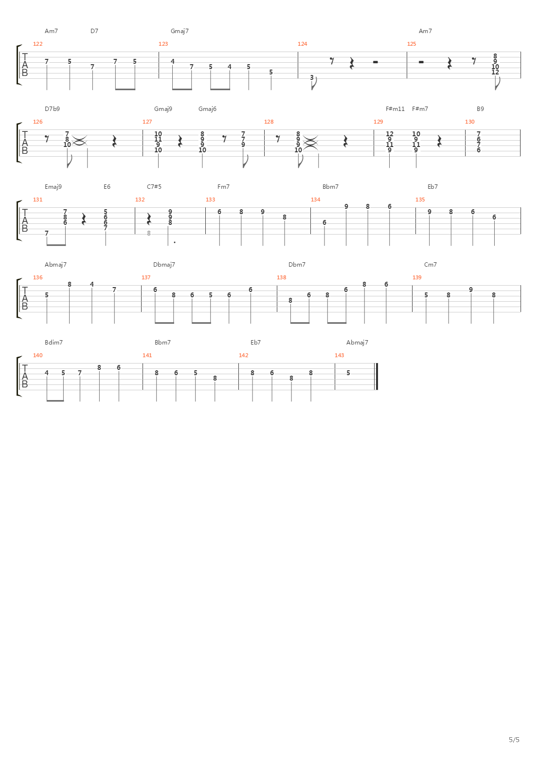 All The Things You Are吉他谱