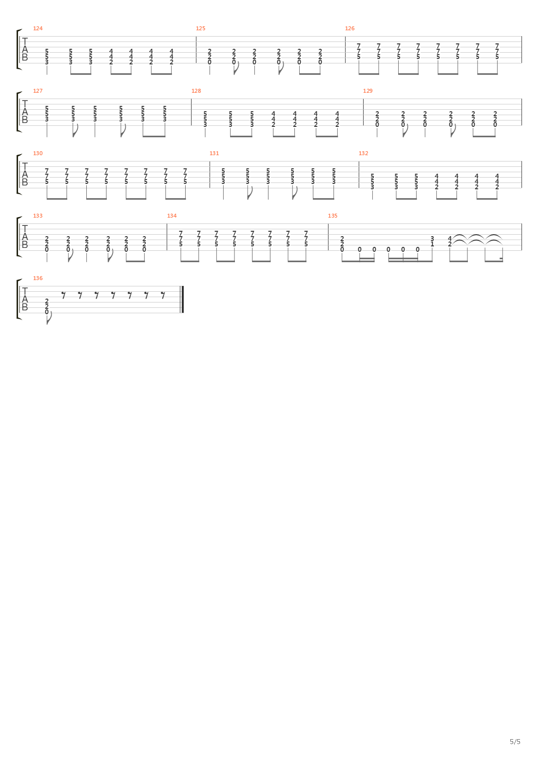 Into Debauchery吉他谱