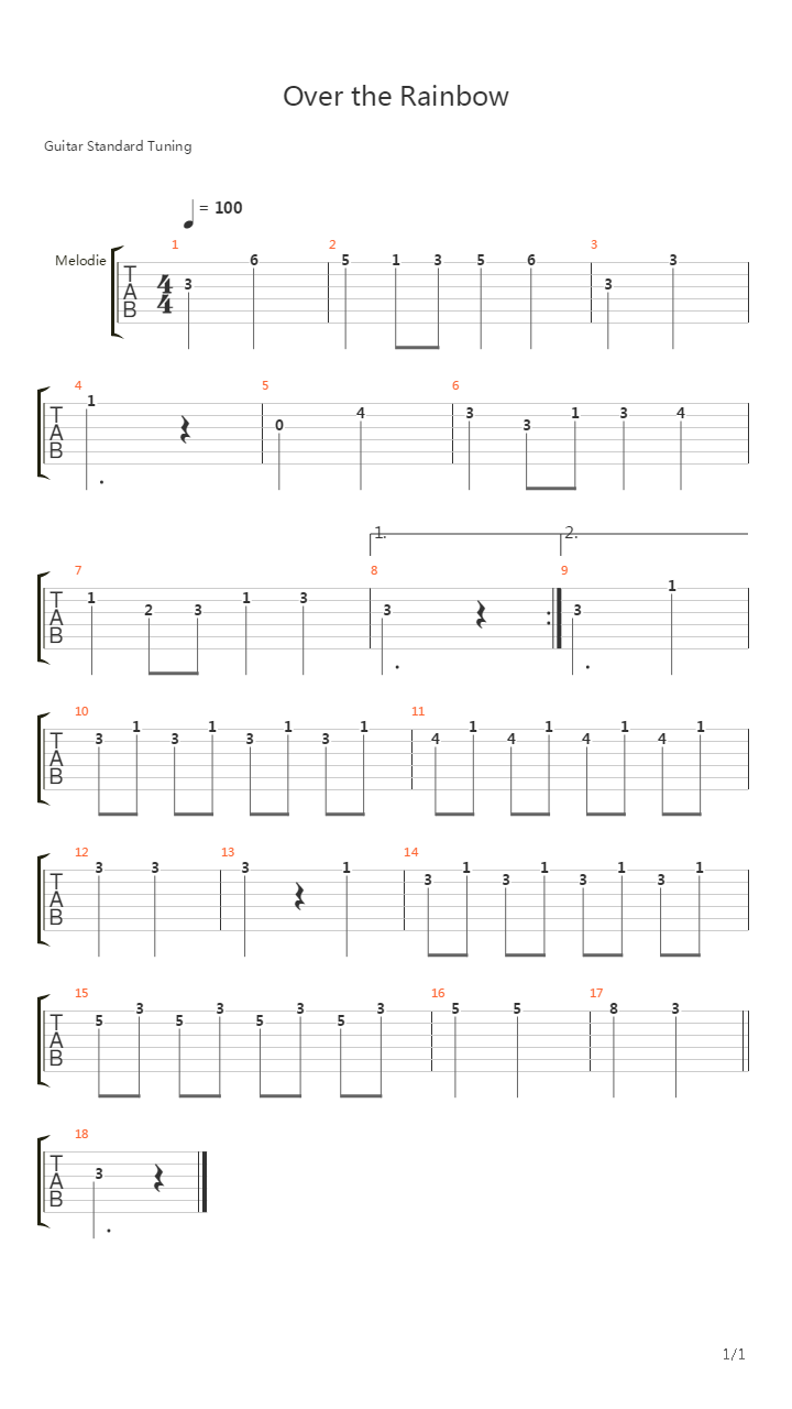 Somewhere Over The Rainbow吉他谱