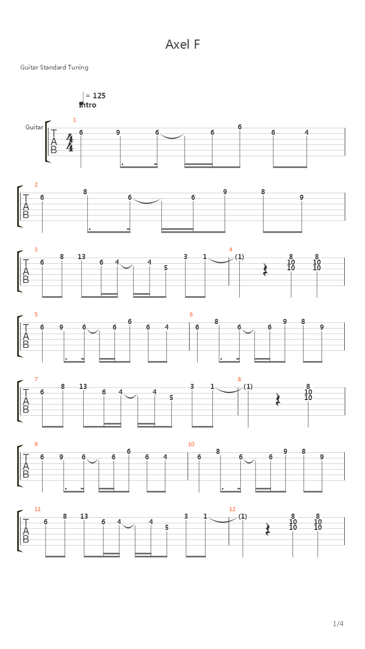 Axel F Theme吉他谱