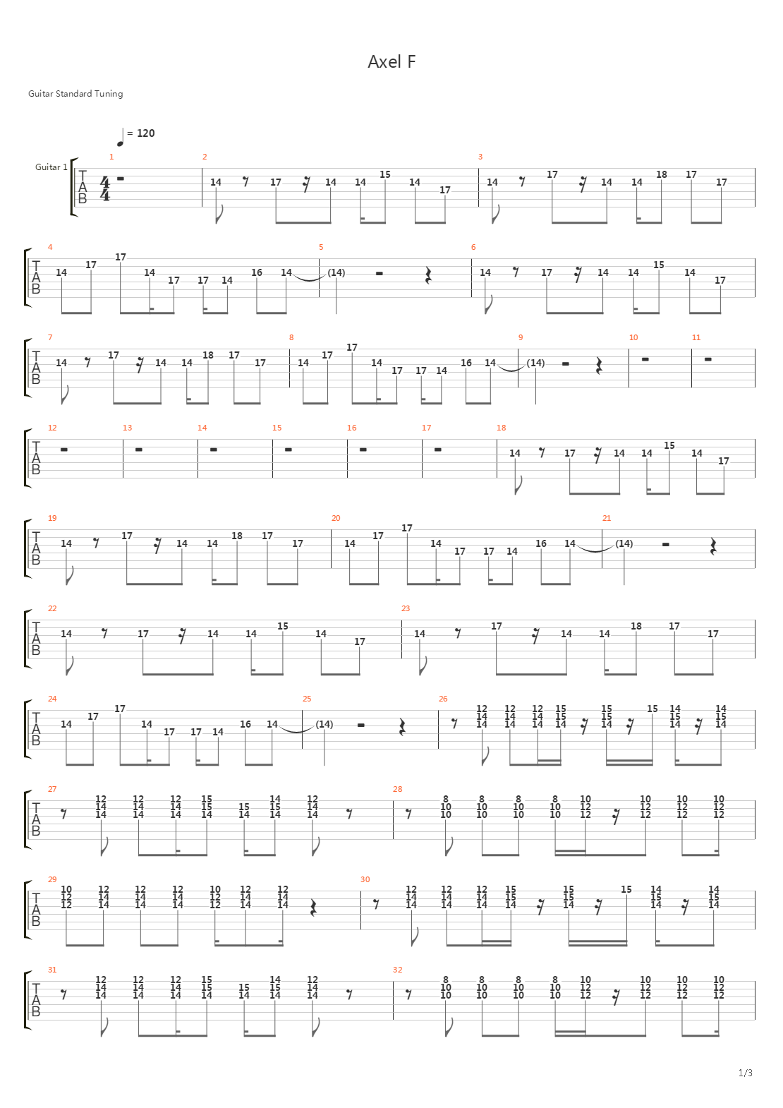 Axel F吉他谱