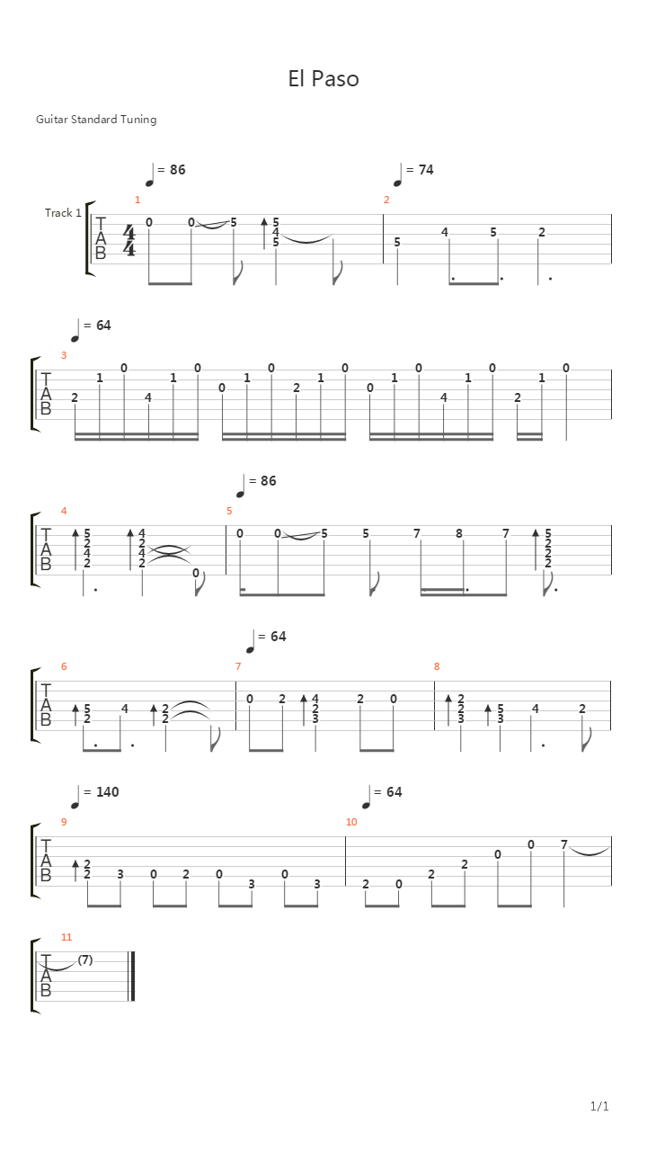 El Paso吉他谱