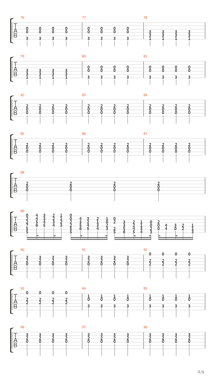 Flagpole Sitta吉他谱