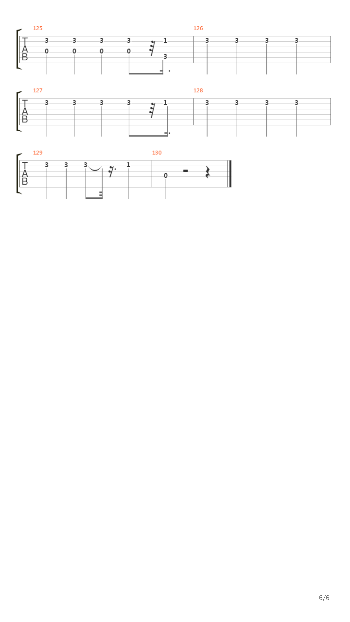 Flagpole Sitta吉他谱