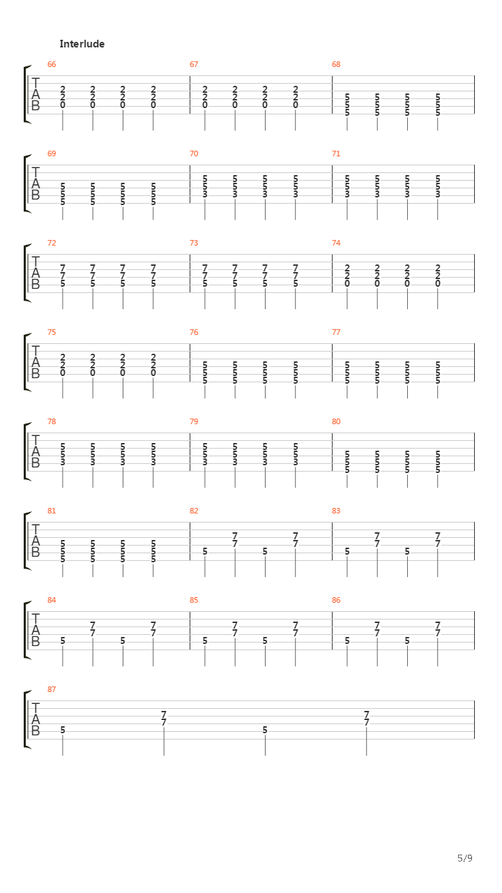 Flagpole Sitta吉他谱