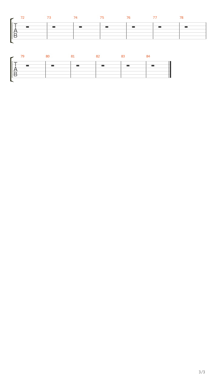 Flagpole Sitta吉他谱