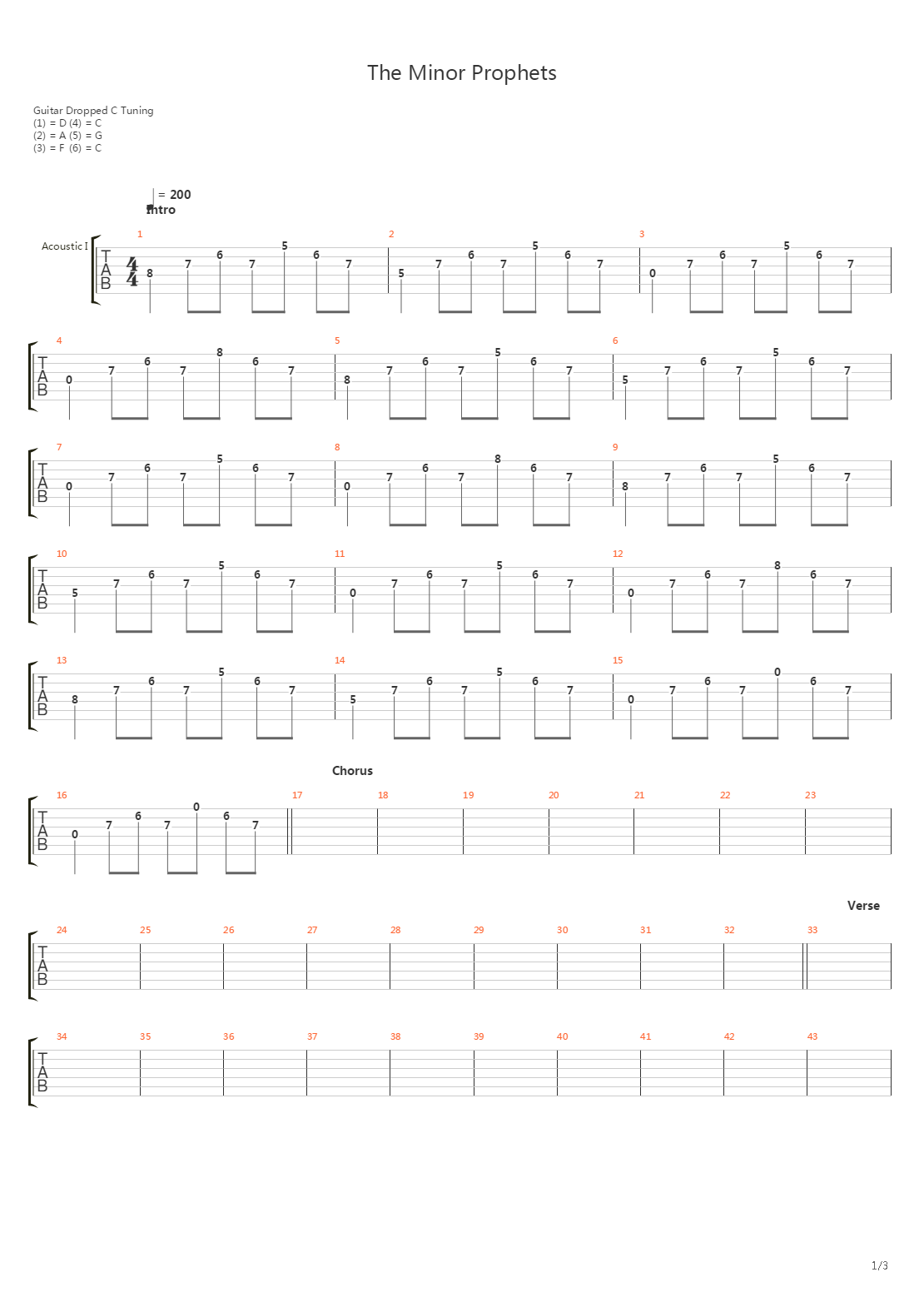 Minor Prophets吉他谱
