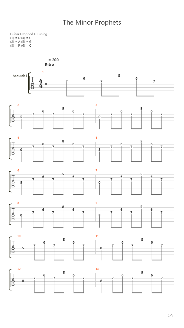 Minor Prophets吉他谱