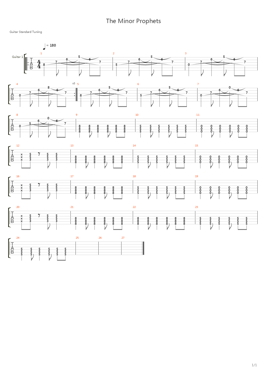 Minor Prophets吉他谱