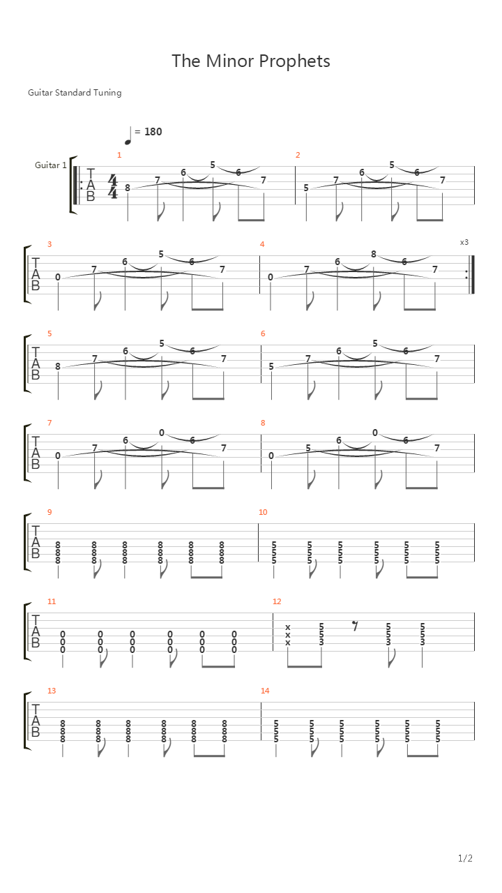 Minor Prophets吉他谱