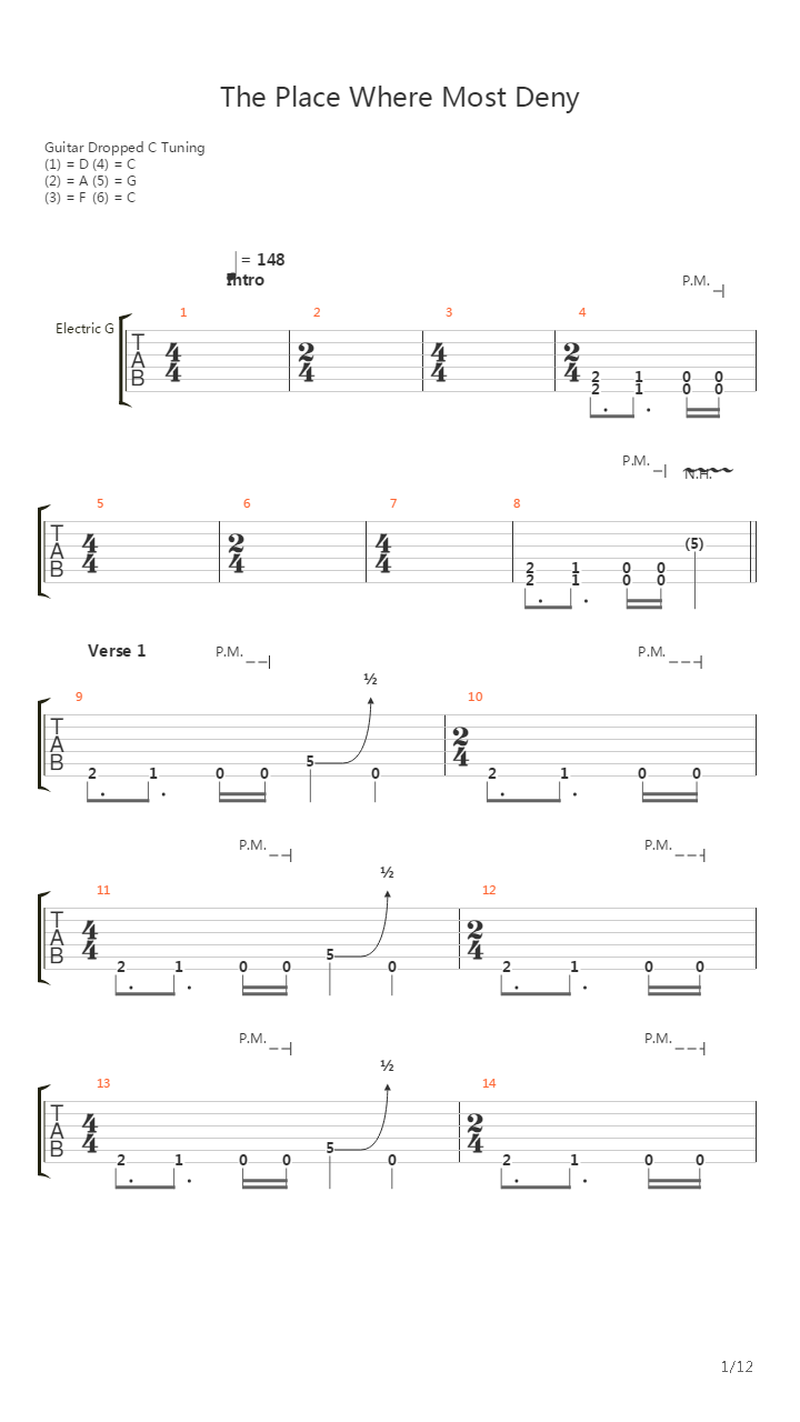 The Place Where Most Deny吉他谱