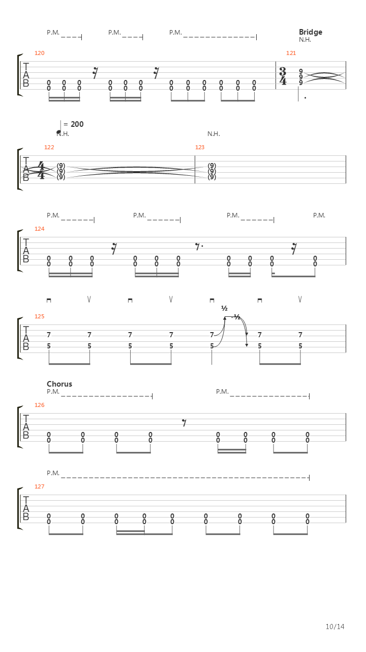 The Un-manifest吉他谱