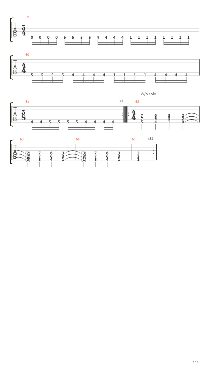 Close To The Nephilim吉他谱