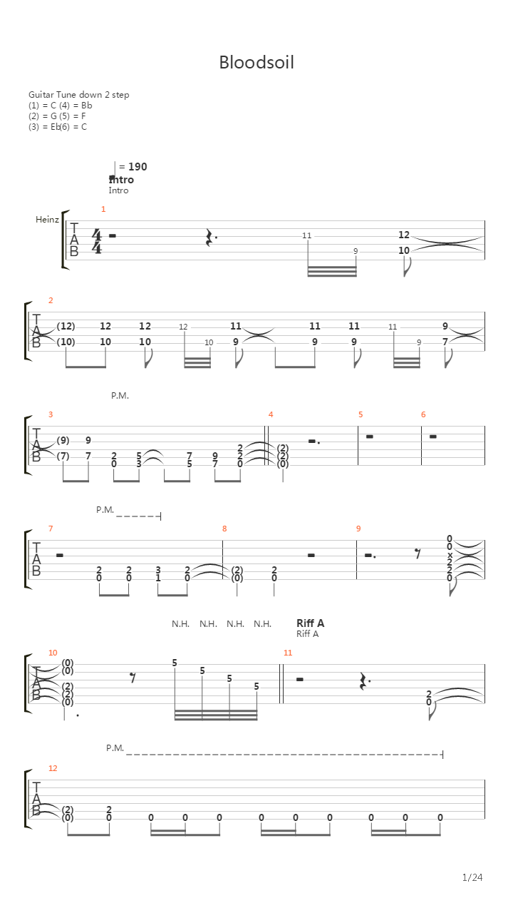 Bloodsoil吉他谱