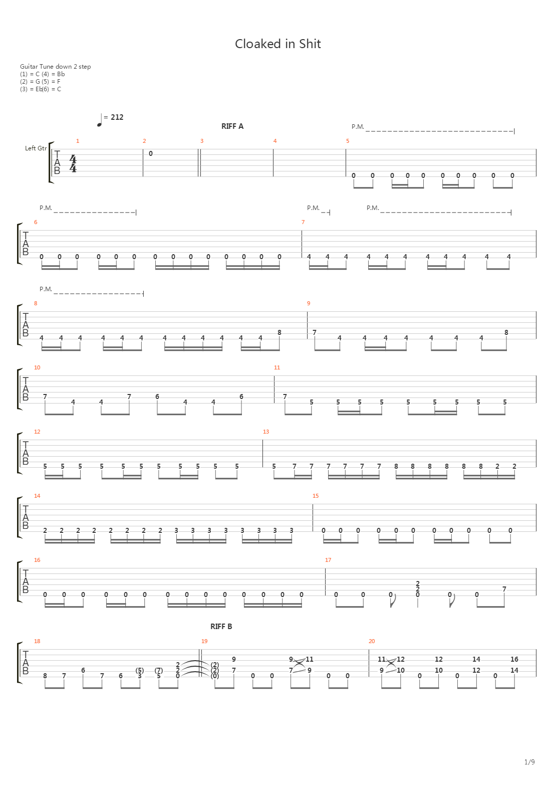 Cloaked In Shit吉他谱