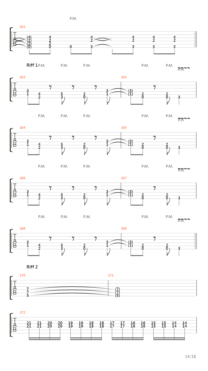 Deeper And Deeper吉他谱