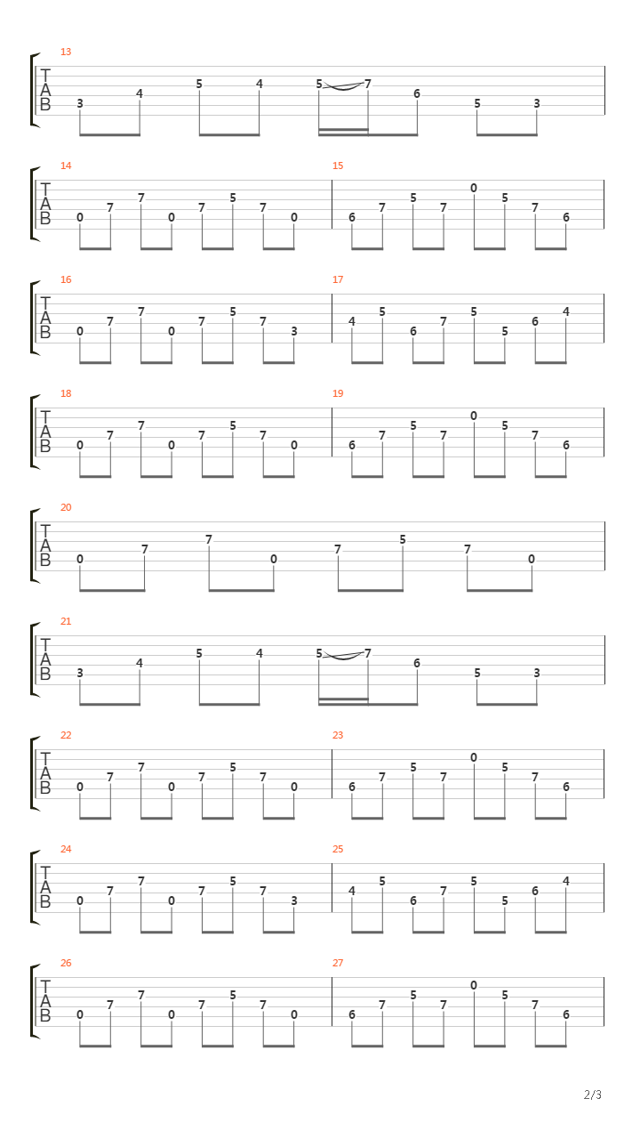 The Wail Of My Threnode吉他谱