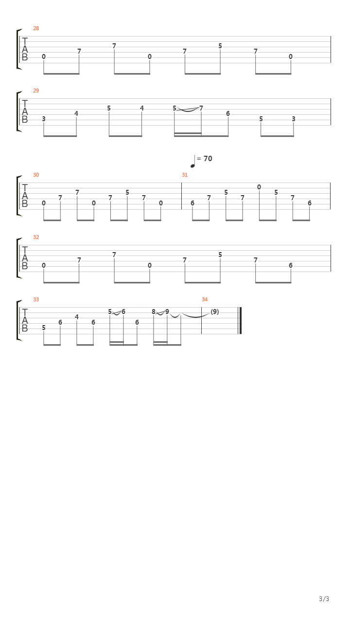 The Wail Of My Threnode吉他谱