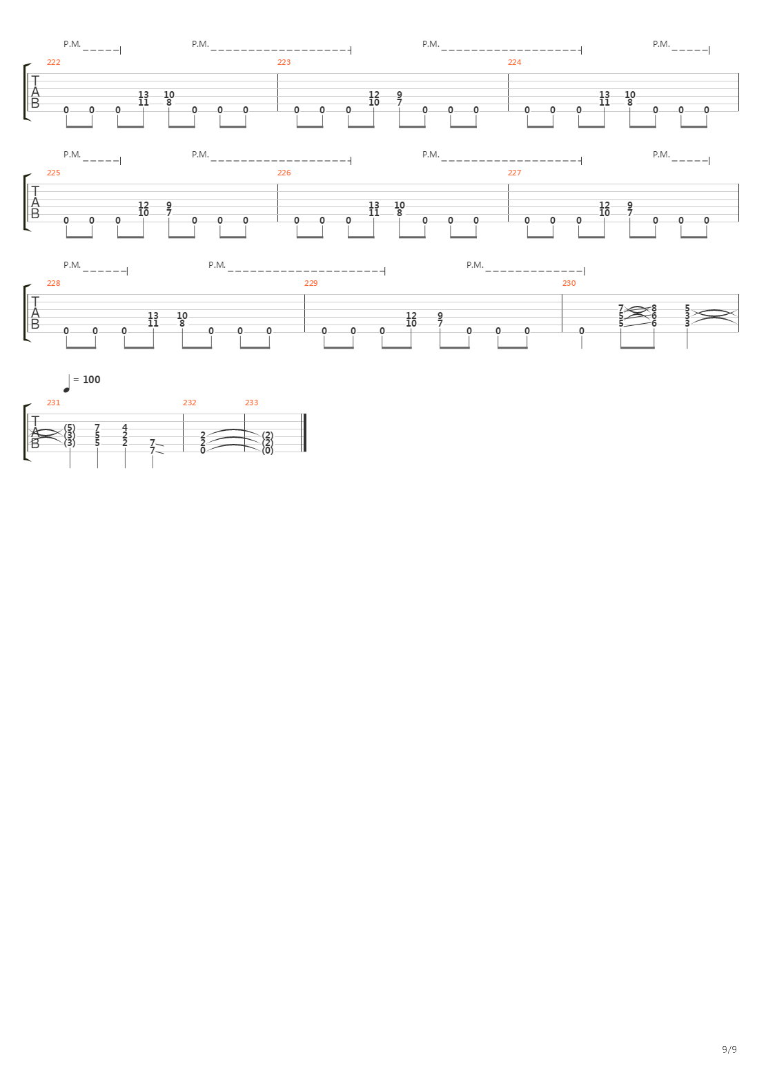 Vermin吉他谱