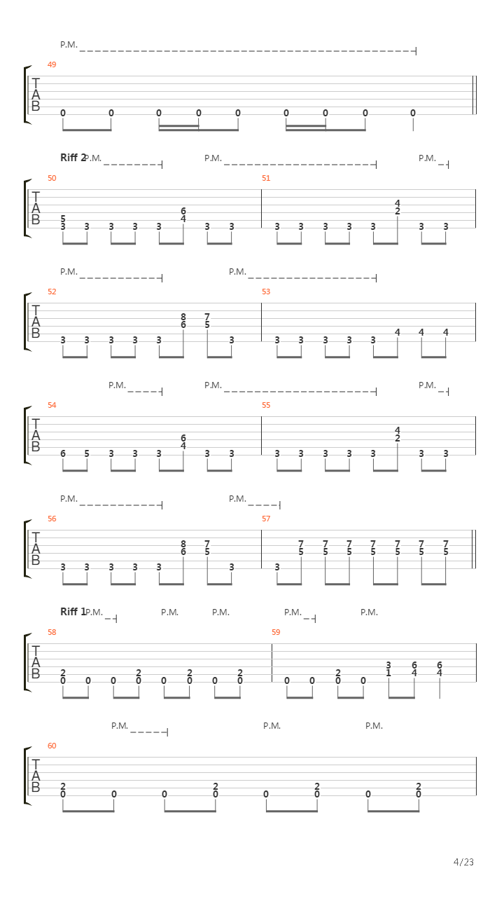 Vermin吉他谱