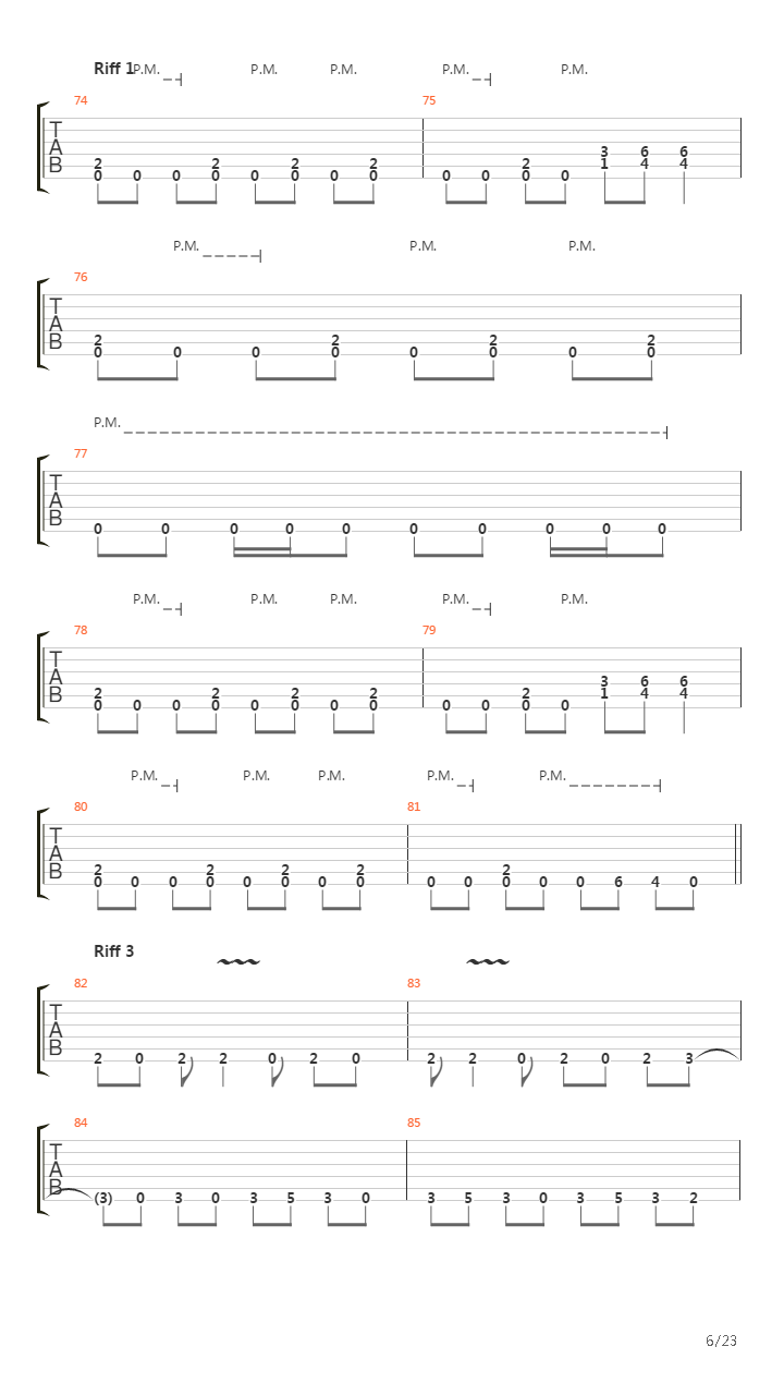 Vermin吉他谱