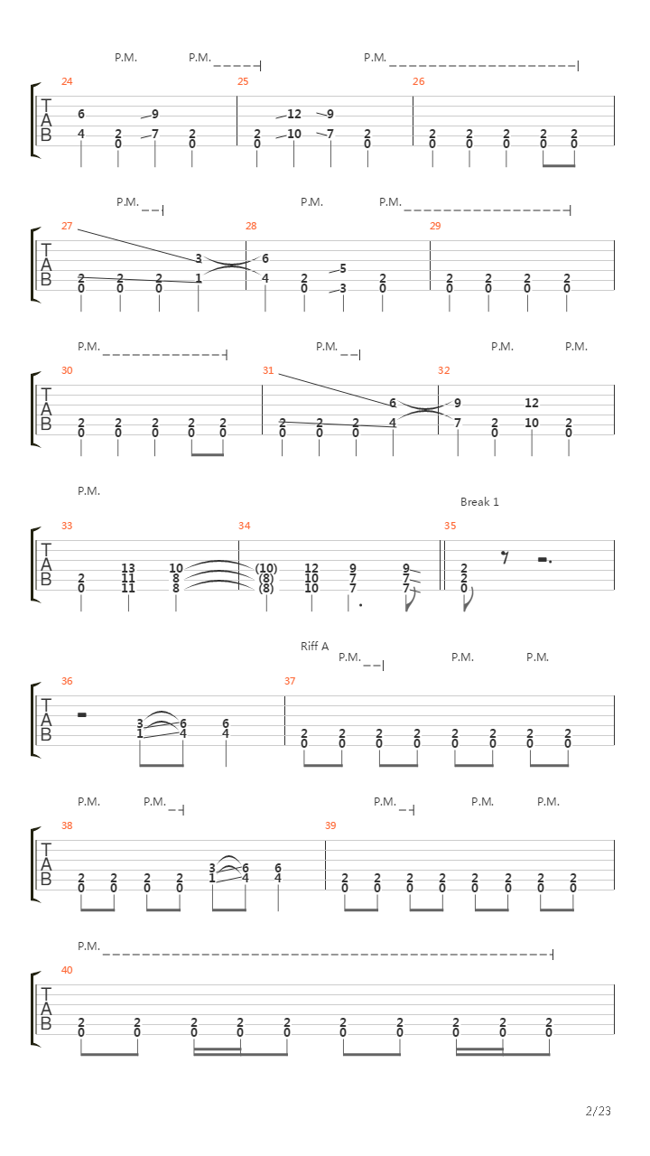 Vermin吉他谱